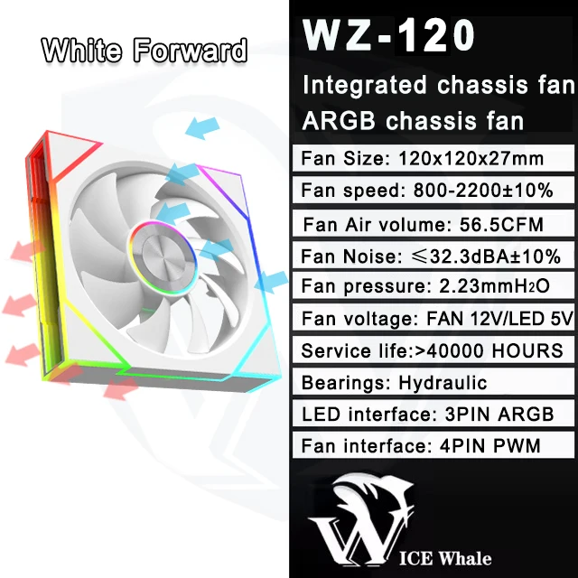 ICE Whale WZ-120/240/360 PC Case Fan  ARGB Motherboard Sync combination structure Cold Exhaust Cooling Fan ventilador