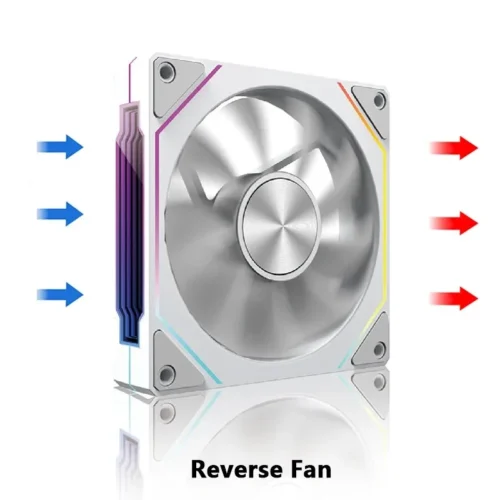 LDPCSJ Prism 4RS 120mm ARGB PC Case Fan with Infinity Mirror Design Motherboard Sync 4PIN PWM CPU Cooler Ventilador