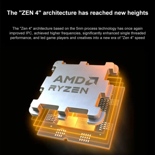 AMD Ryzen 7 7800X3D 5NM 8-Core 16-Thread 4.2GHz Socket AM5 L3=96M 120W DDR5 R7 7800X3D Gaming CPU Processor No Cooler