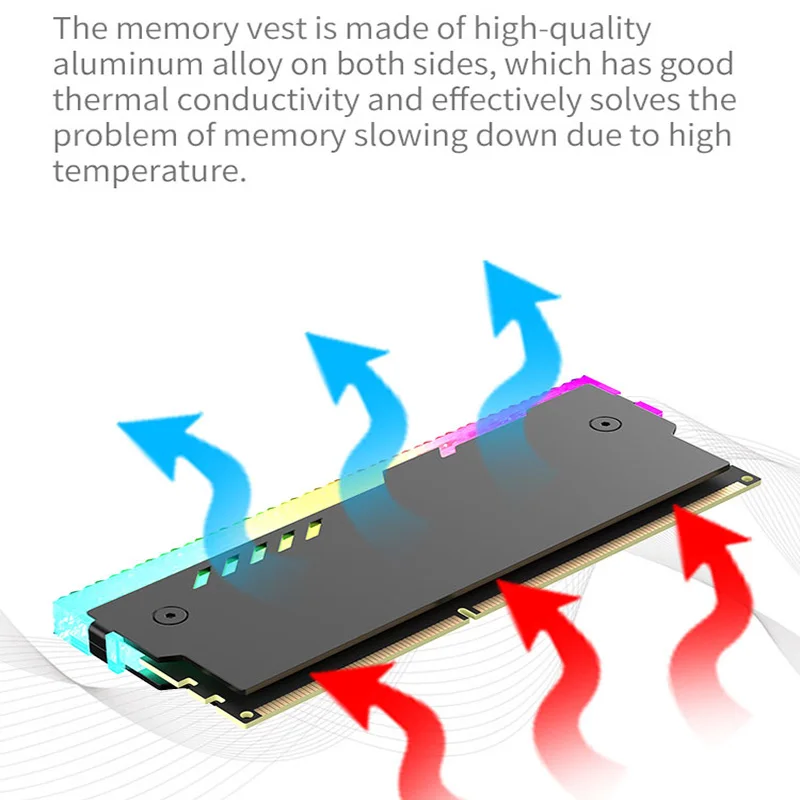 TEUCER RM-1 PC Memory Heatsink RAM Cooling Vest 5V 3-PIN ARGB for Desktop Computer Memory DDR3 DDR4 DDR5 DDR2