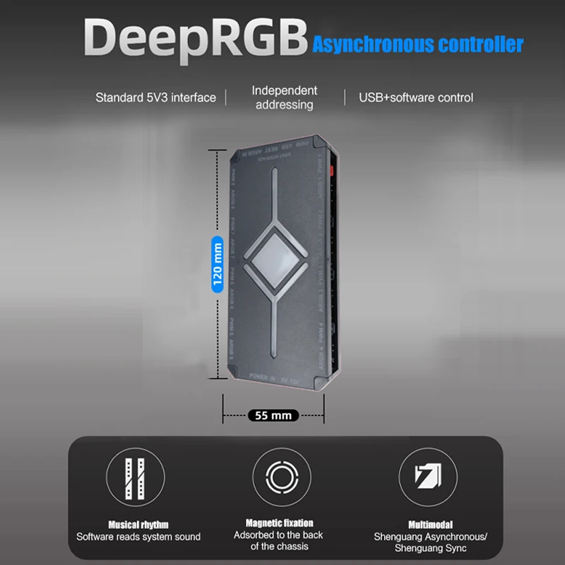 Desktop Computer DRGB Asynchronous Lighting Controller,  5V 3Pin & PWM 4Pin 8+8 Ways Software DeepRGB SignalRGB ARGB