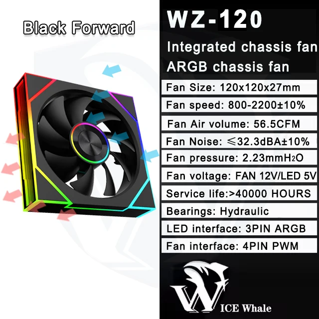 ICE Whale WZ-120/240/360 PC Case Fan  ARGB Motherboard Sync combination structure Cold Exhaust Cooling Fan ventilador