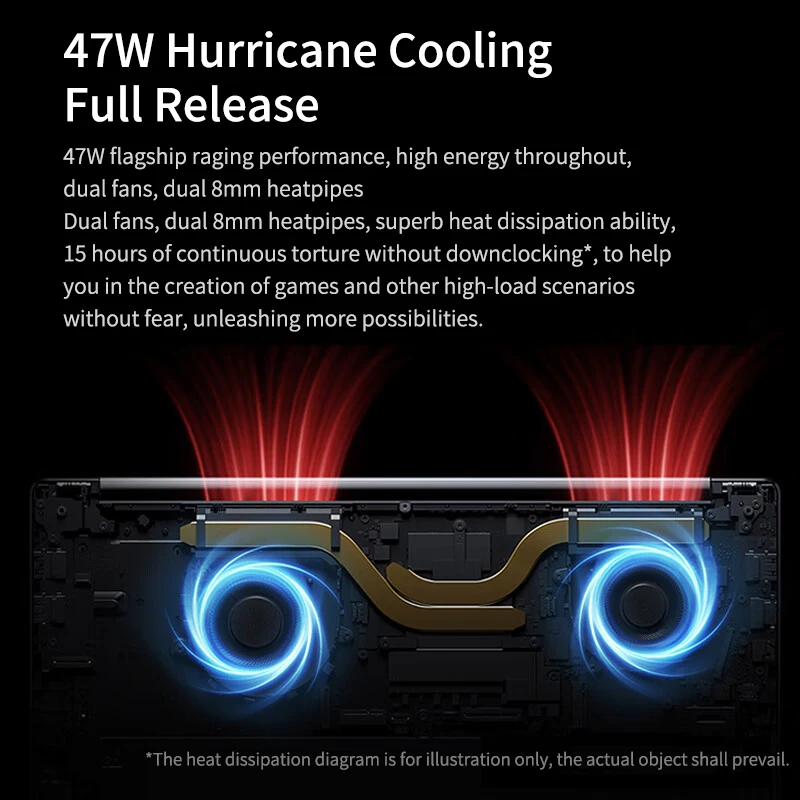 Xiaomi laptop RedmiBook 16 2024 Intel Core I5-12450H/13420H LPDDR5 Xiaomi Hyper 0S Connect 100W GaN charger Computer Notebook PC