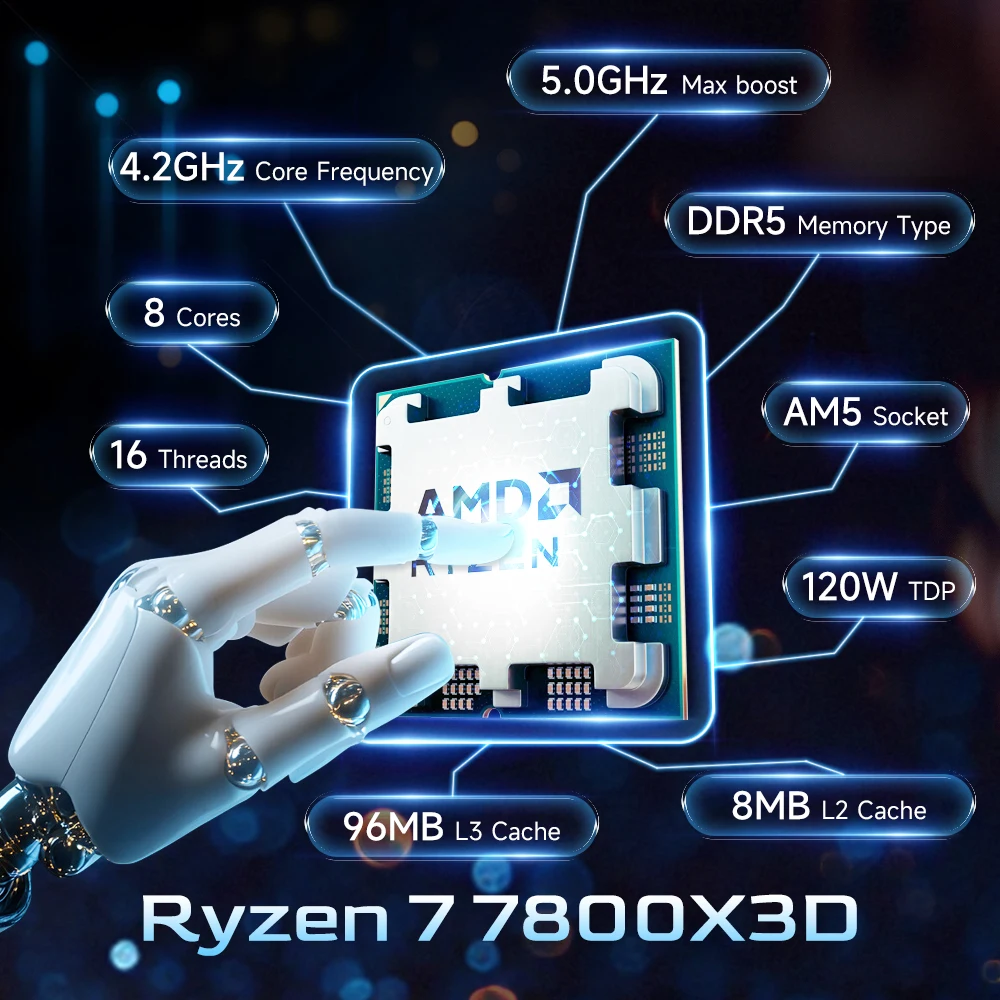 AMD Ryzen 7 7800X3D 8-Core 16-Thread DDR5 4.2GHz R7 7800X3D Socket AM5 L3=96M Processor 5NM 120W No Fan