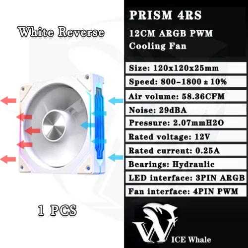 ICE Whale Prism 4RS ARGB PC Case Fan 120mm Infinity Mirror Design Motherboard Lighting Sync 4PIN PWM CPU Cooler Fan ventilador