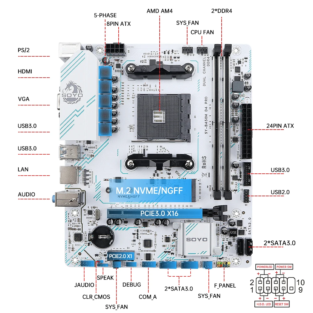 SOYO AMD B450M Game Motherboard DDR4 Memory AM4 Mainboard M.2 NVME Desktop Computer components Supports CPU AMD AM4 Ryzen 5600
