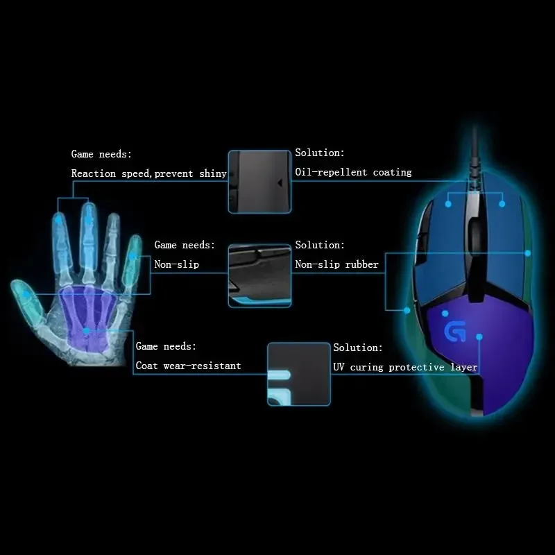 Logitech G402 Wired Gaming Mouse, Ergonomic, High Precision, Suitable for E-Sports and Office, Compatible with Laptops